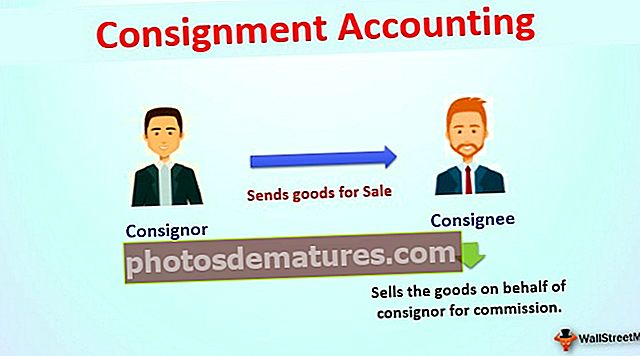 Accounting ng Consignment