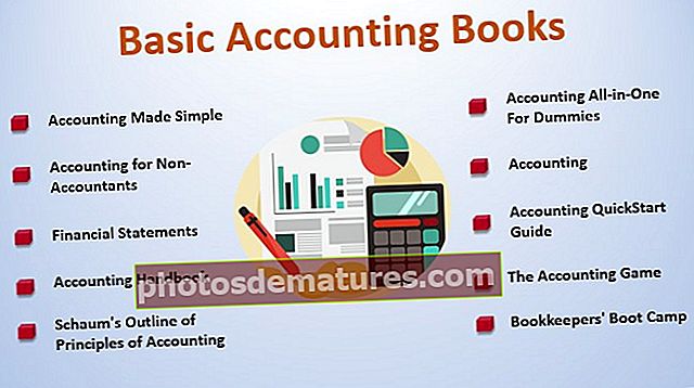 Llibres bàsics de comptabilitat per a principiants