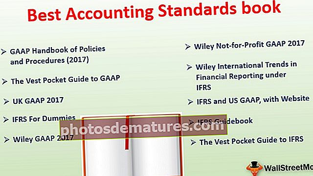 Els millors llibres d’estàndards comptables