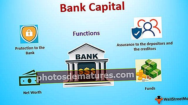 Банкарски капитал