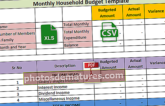 Месечни образац буџета домаћинства