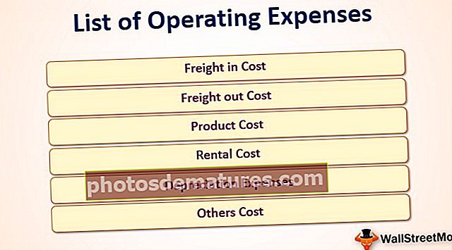 Списак оперативних трошкова