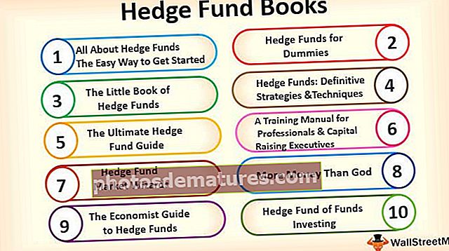 Nangungunang 10 Pinakamahusay na Mga Libro ng Hedge Fund