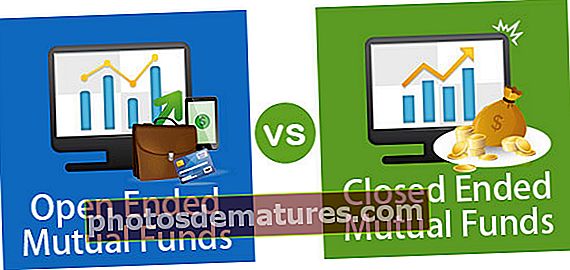 Open Ended vs Closed Ended Mutual Funds