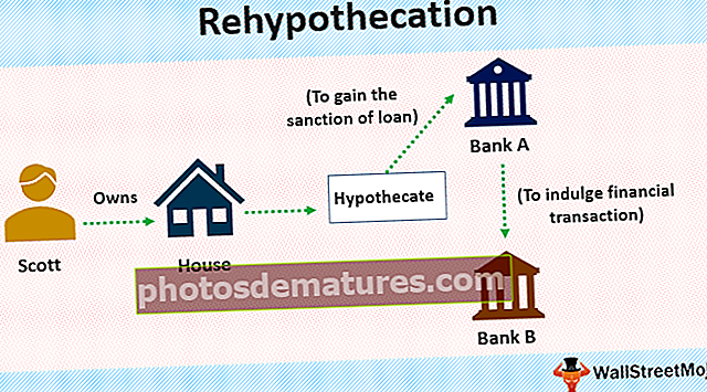 Rehypothecation