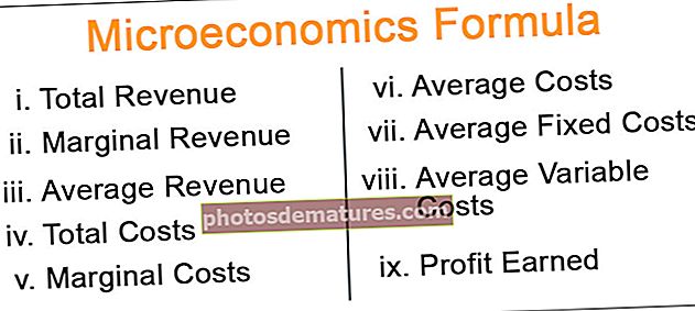 Формула микроекономије