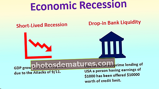 Економска рецесија