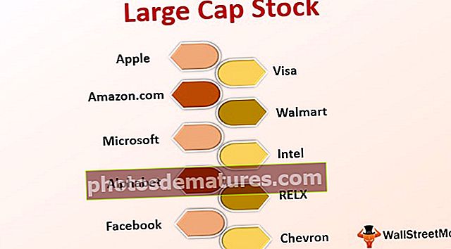 Malaking Stock ng Cap