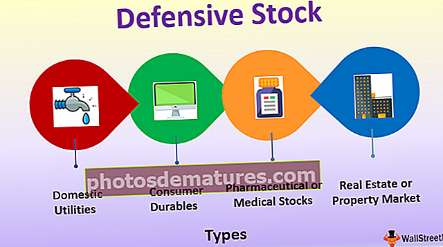 Defensive Stock