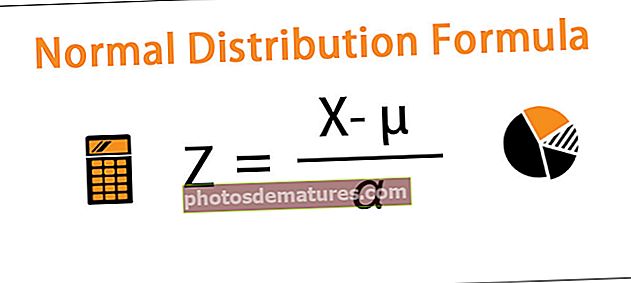 Fórmula de distribució normal