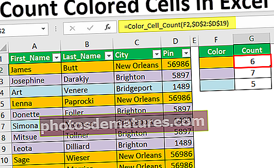 Бројање обојених ћелија у програму Екцел