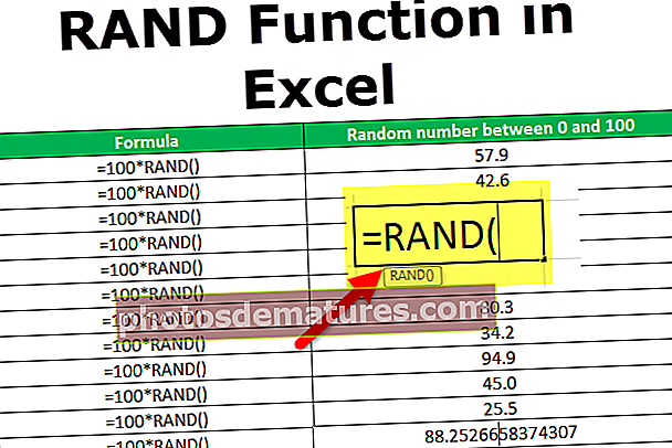 Funció RAND Excel