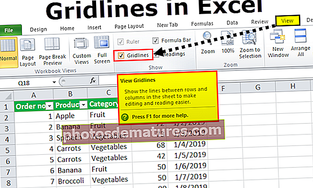 Línies de graella a Excel