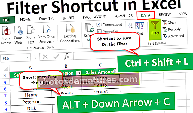 I-filter ang Shortcut sa Excel