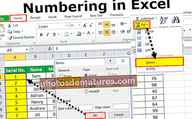 Numeració a Excel