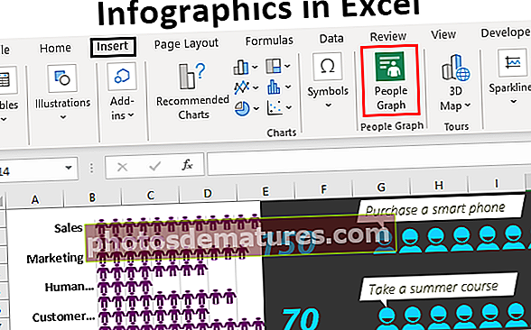 Infographics sa Excel