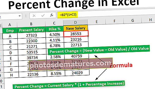 Porsyento ng Pagbabago sa Excel