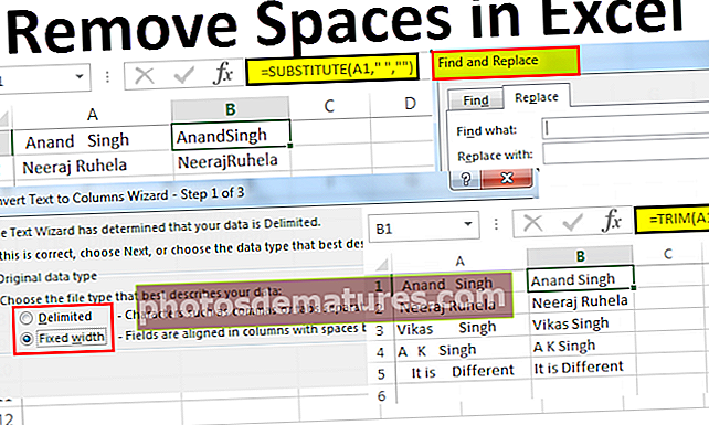 Elimineu l'espai a Excel