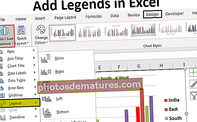 Mga Alamat sa Excel Chart