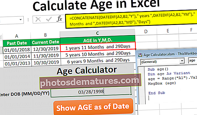 Израчунајте старост у програму Екцел