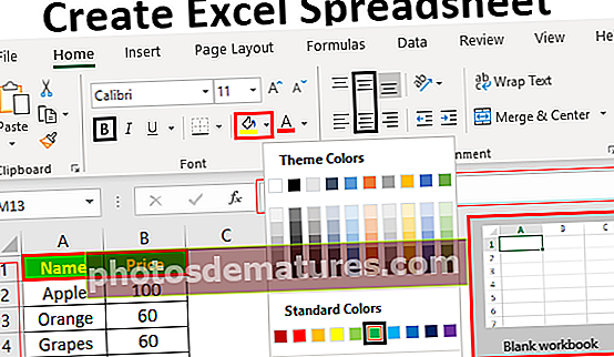 Paano Lumikha ng isang Excel Spreadsheet?