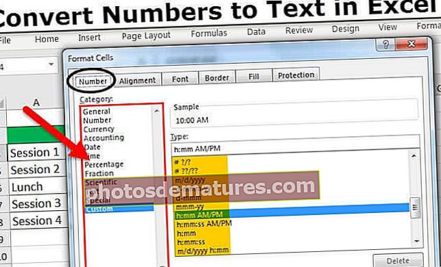 I-convert ang Mga Numero sa Text sa Excel
