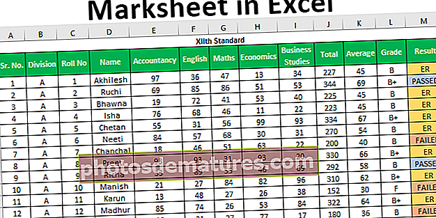Marksheet sa Excel