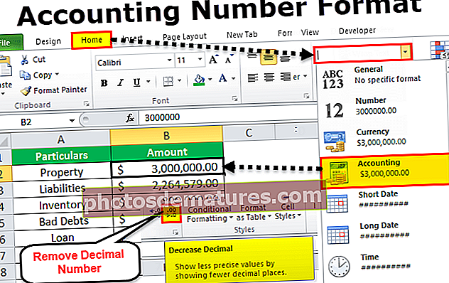Format de número de comptabilitat a Excel