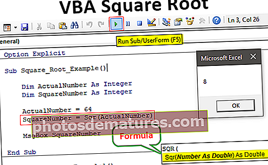 VBA Square Root