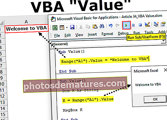 VBA价值属性