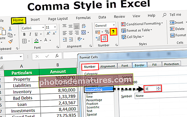 Estilo ng Comma sa Excel