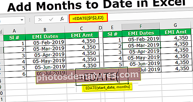 Excel afegeix mesos a la data