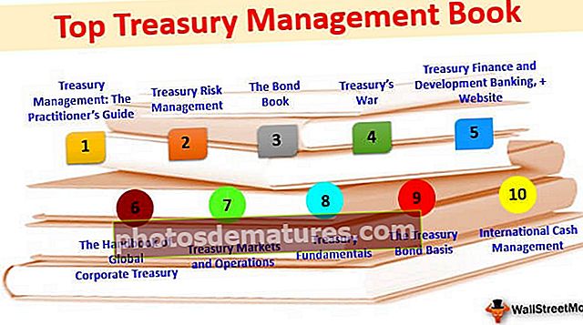 Pinakamahusay na Book of Management ng Treasury