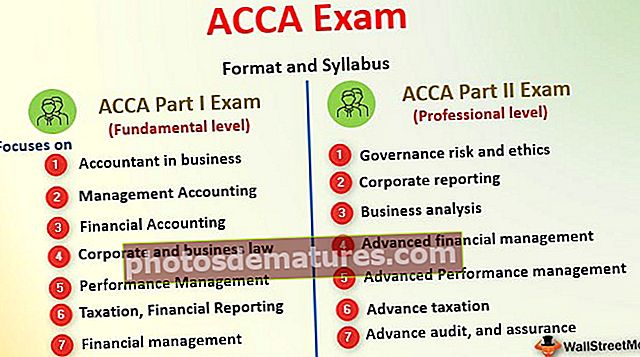 Completeu la Guia per a principiants dels exàmens ACCA