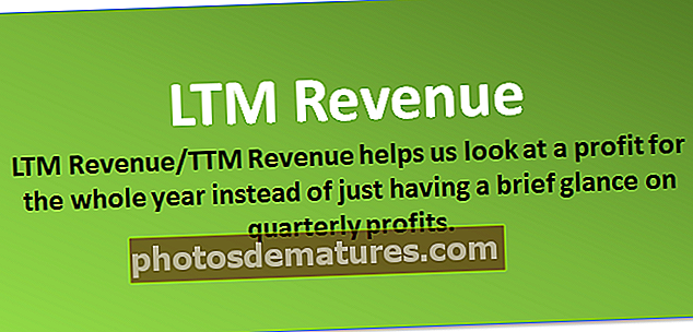Kita sa TTM / Mga Kita sa LTM