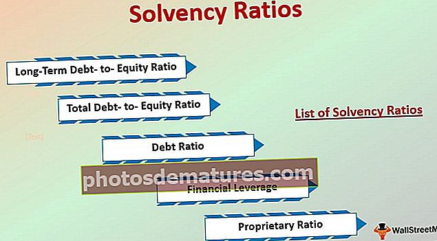 Mga Ratios sa Solvency