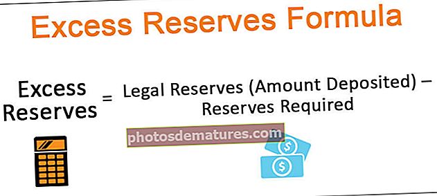 Excés de reserves