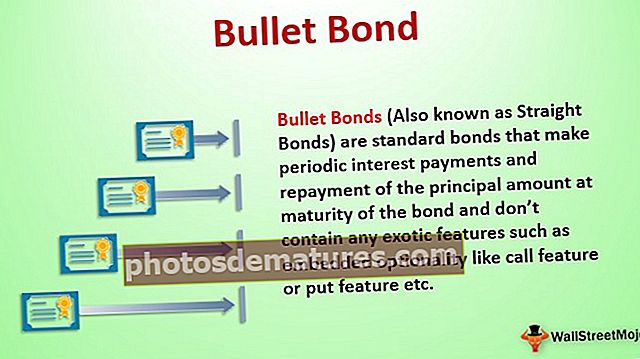 Bullet Bond