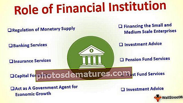 Улога финансијских институција