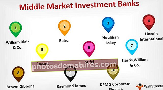 Top 10 llista de bancs d'inversió del mercat mitjà