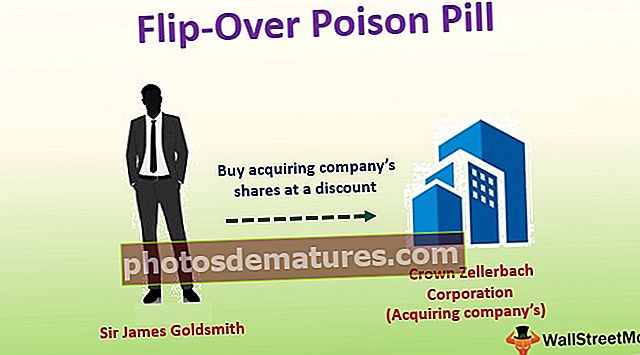Flip-Over Poison Pill