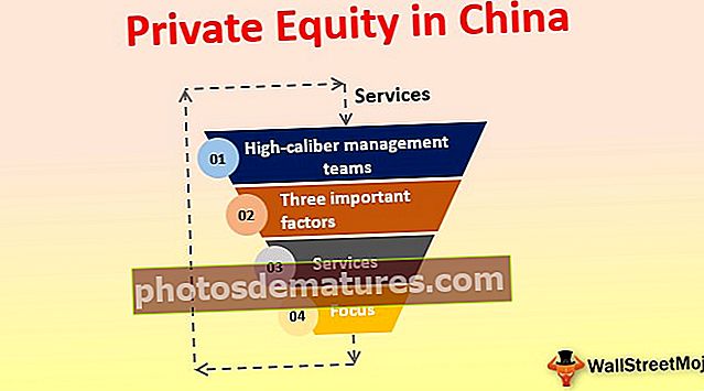 Приватни капитал у Кини