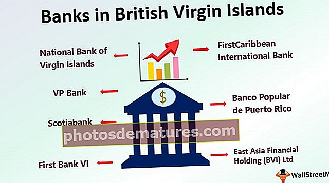Банке на Британским Девичанским острвима | Водич кроз 7 најбољих банака на Британским Девичанским острвима