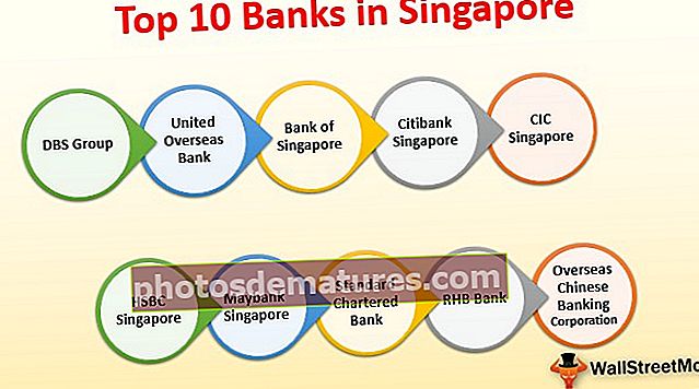 Банке у Сингапуру