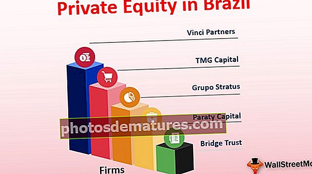 Приватни капитал у Бразилу