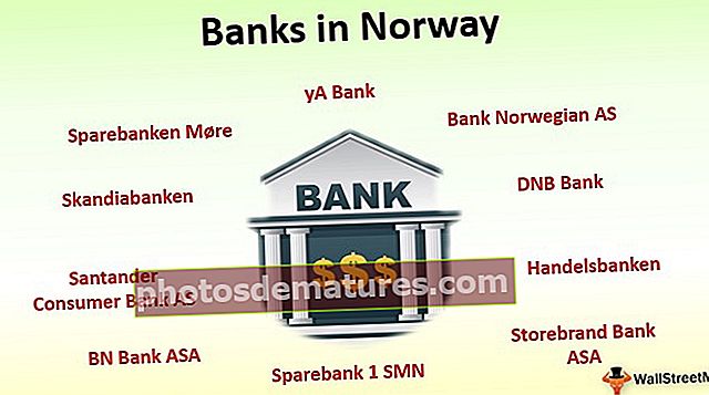 Банке у Норвешкој