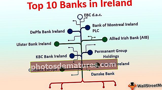 Bancs a Irlanda