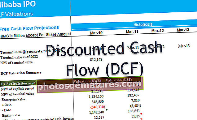 Anàlisi de fluxos d'efectiu amb descompte (valoració DCF)
