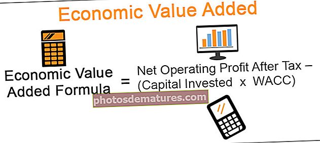 Valor Econòmic Afegit (EVA)