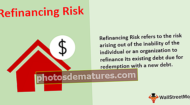 Ризик рефинансирања